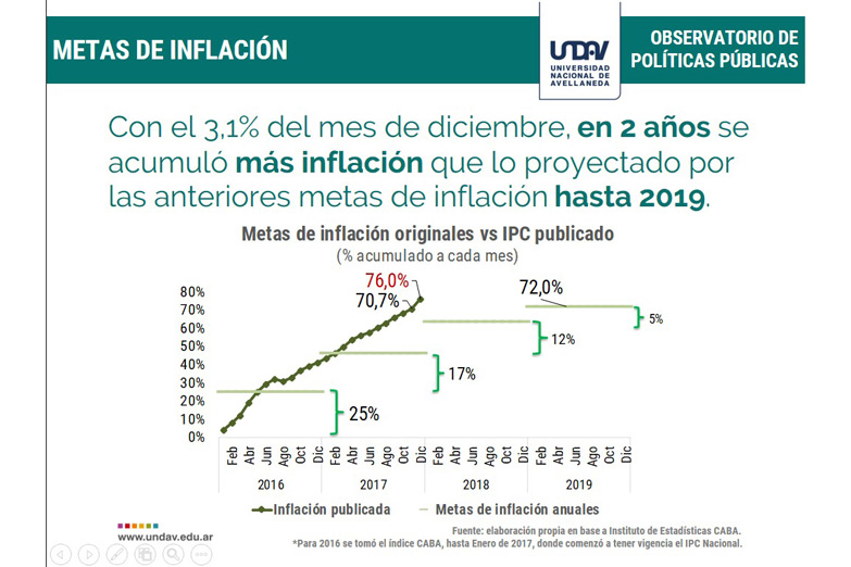 73940_inflacion