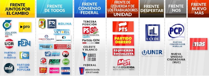 Frentes_eleitorais